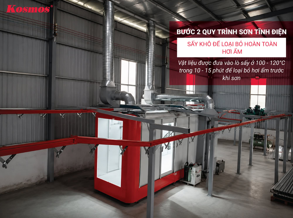 Vật liệu được sấy ở 100 - 120°C để loại bỏ hơi ẩm
