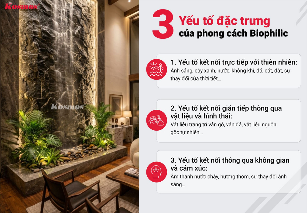 3 nhóm yếu tố đặc trưng của Biophilic Design 3 nhóm yếu tố đặc trưng của Biophilic Design