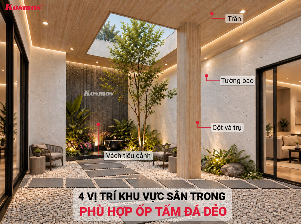 4 vị trí khu vực sân trong phù hợp ốp tấm đá dẻo 4 vị trí khu vực sân trong phù hợp ốp tấm đá dẻo
