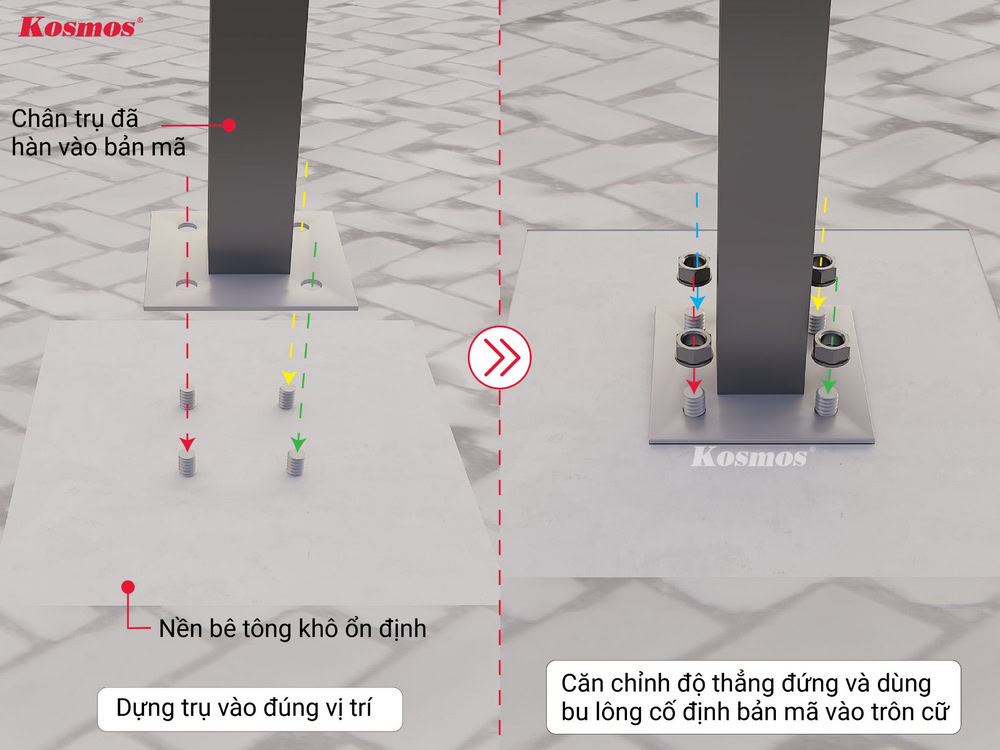 Cố định cột đỡ