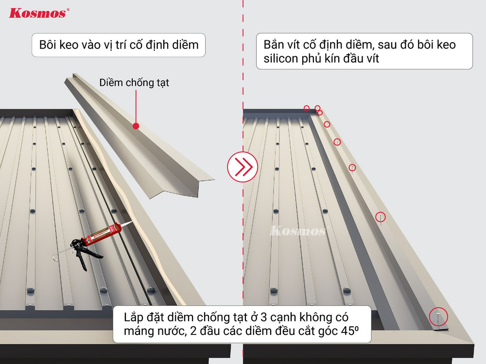 Cố định thêm diềm chống tạt ở 3 cạnh không có máng nước Cố định thêm diềm chống tạt ở 3 cạnh không có máng nước