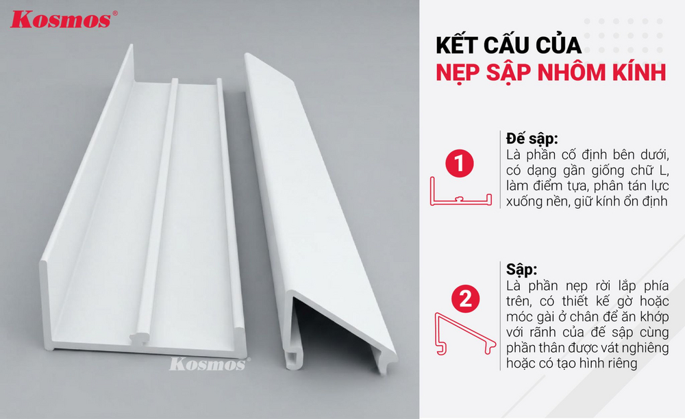 Kết cấu của nẹp sập nhôm kính Kết cấu của nẹp sập nhôm kính