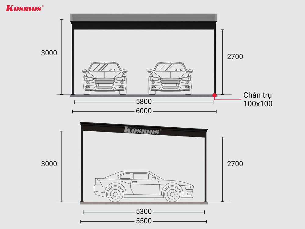 Kích thước tham khảo cho mái lợp Panel nhà xe ô tô Kích thước tham khảo cho mái lợp Panel nhà xe ô tô