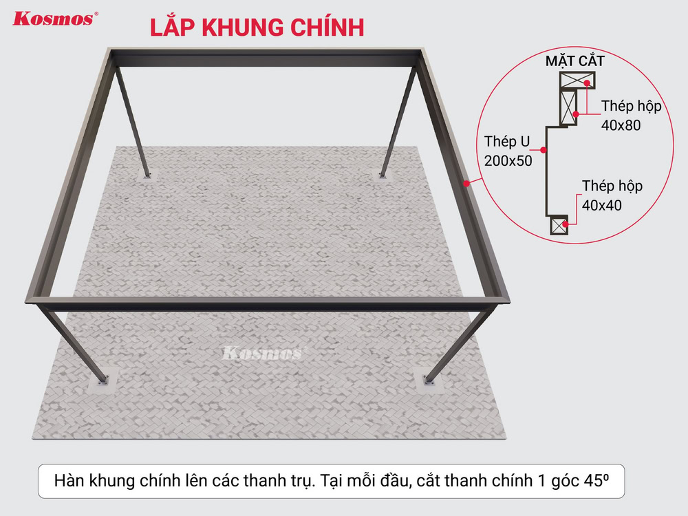Lắp đặt khung xương chính Lắp đặt khung xương chính