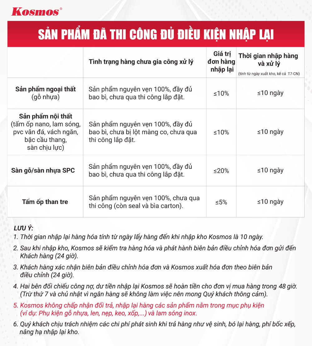 san-pham-da-thi-cong-du-dieu-kien-nhap-lai-10012026